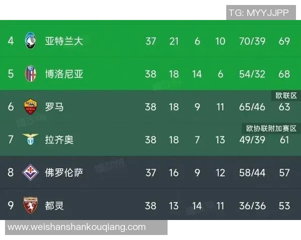 亚特兰大与都灵比赛前瞻及胜负预测分析